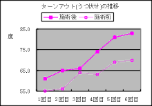 Sample_to2_R1