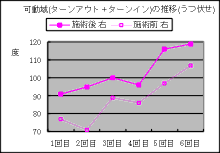 Sample_to2_R3