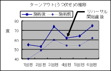 Sample_to3_L